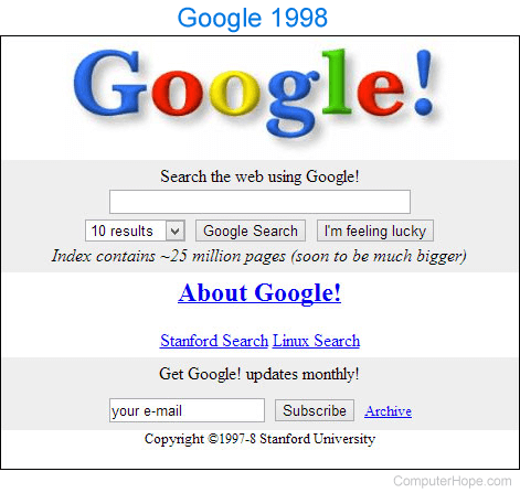 What Is Google: A Simple Guide To Its Tools And Impact
